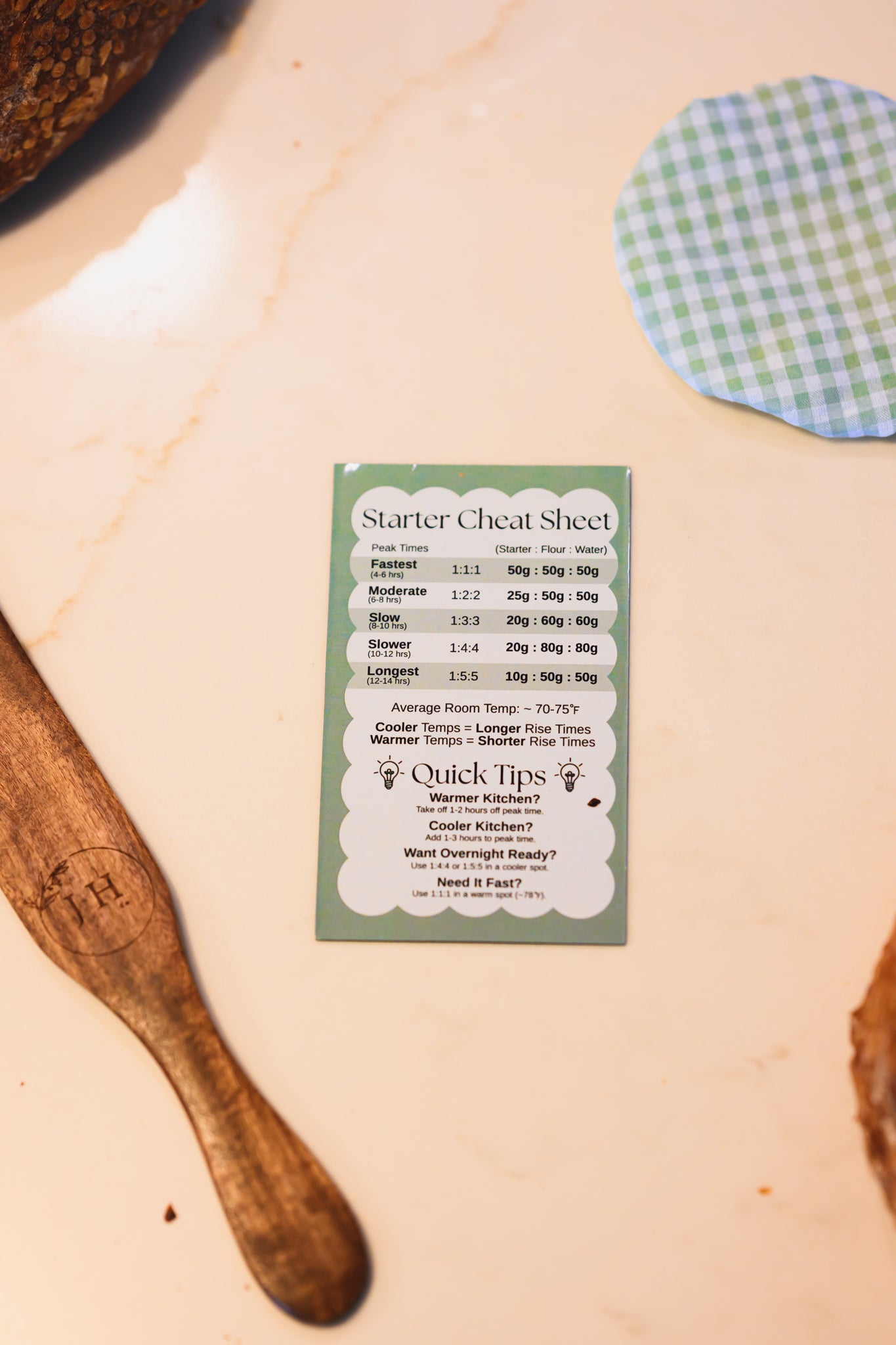 Sourdough Starter Jar Kit